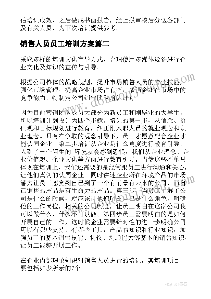 最新销售人员员工培训方案(通用5篇)