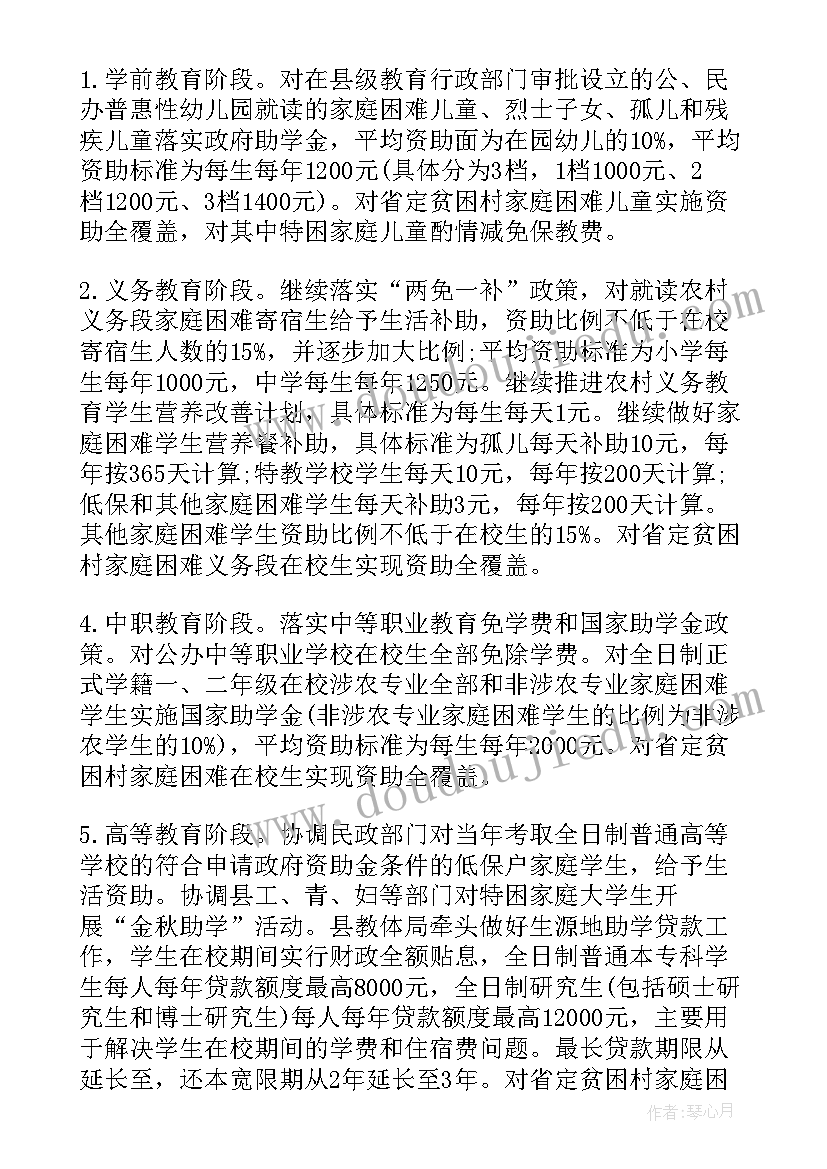 2023年卫健委扶贫项目 精准扶贫学校先进事迹材料(实用5篇)