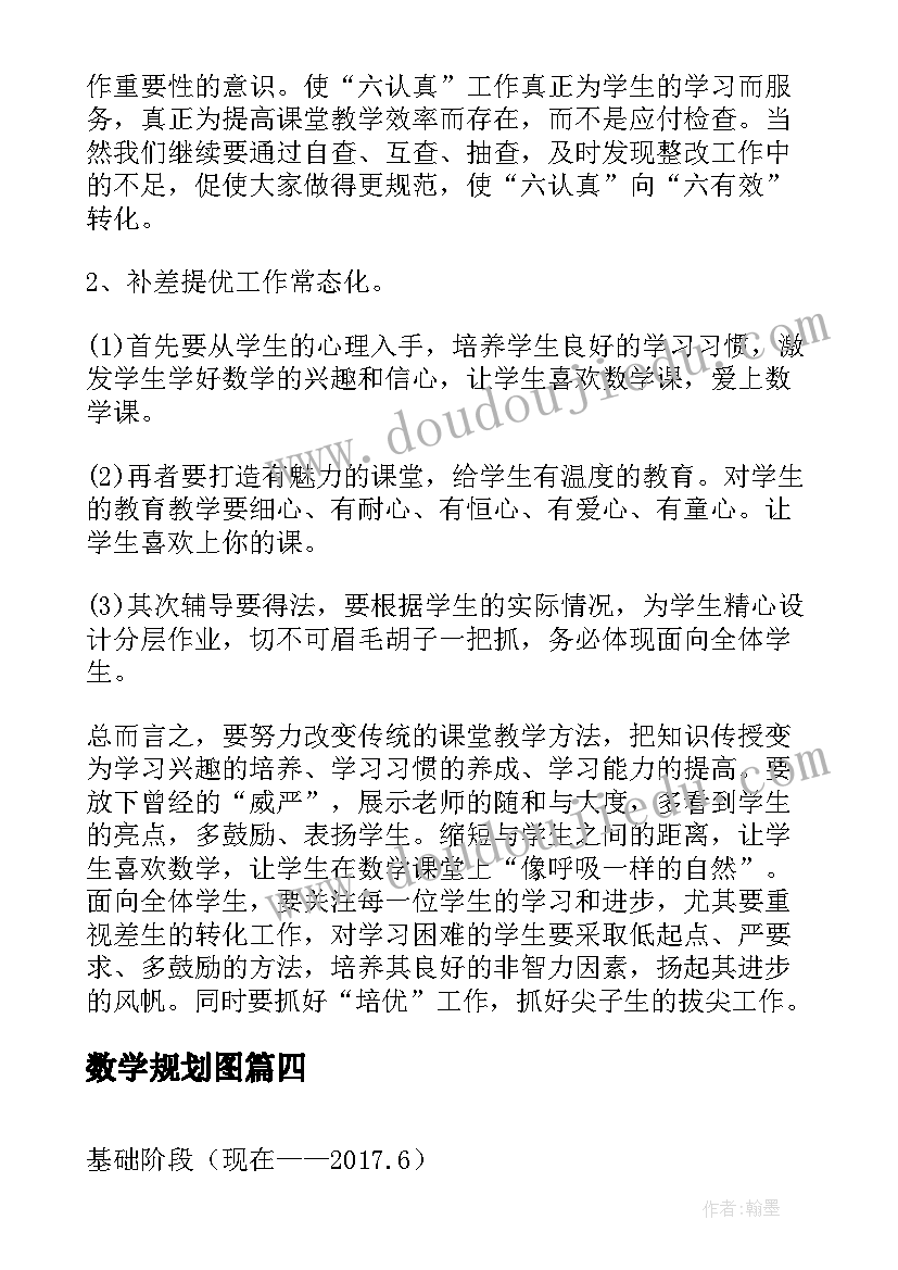 数学规划图 考研数学全年复习规划(通用7篇)