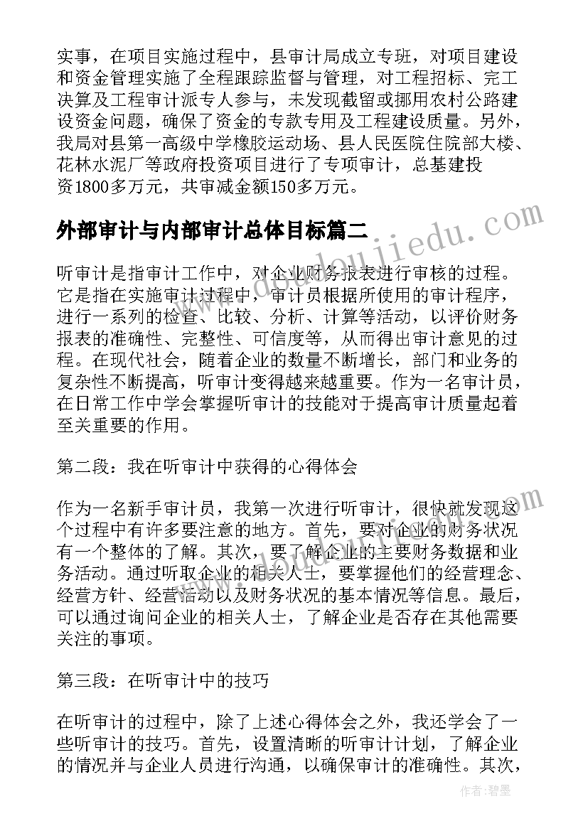 最新外部审计与内部审计总体目标 县审计局审计工作总结(优秀7篇)