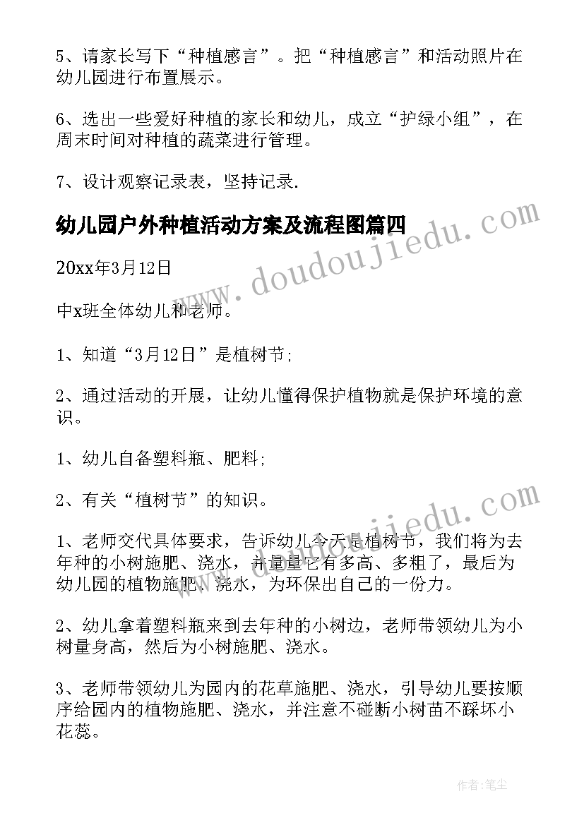 幼儿园户外种植活动方案及流程图(汇总9篇)