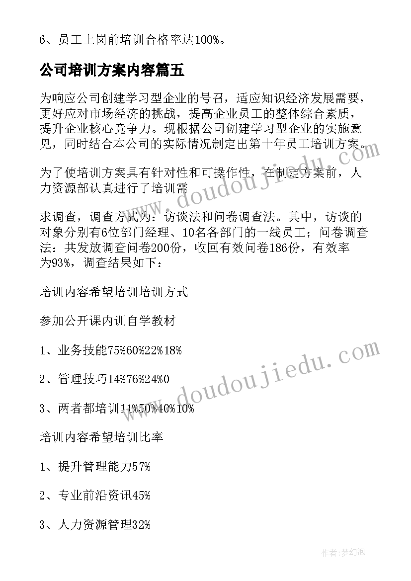 最新公司培训方案内容(优秀5篇)