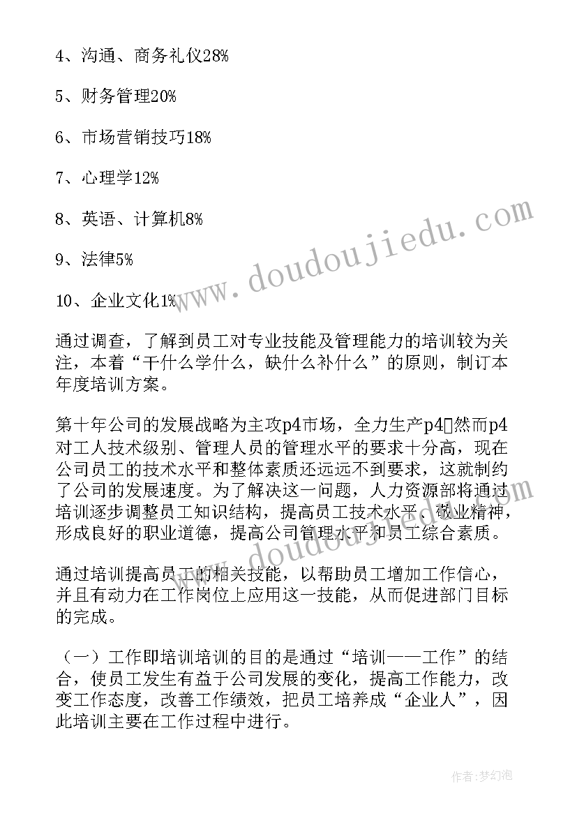 最新公司培训方案内容(优秀5篇)