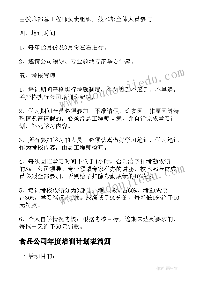 最新食品公司年度培训计划表 年度人员培训计划表(汇总5篇)