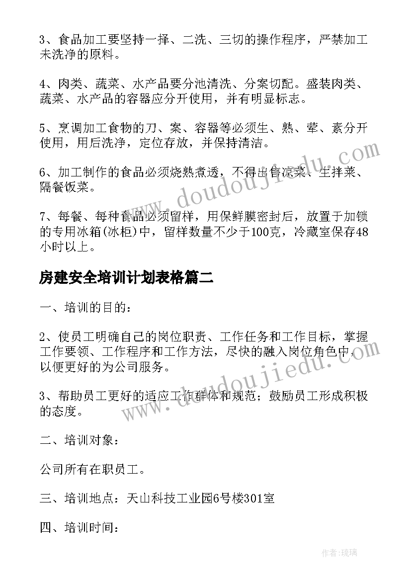 最新房建安全培训计划表格 食品安全培训计划表内容(优秀5篇)