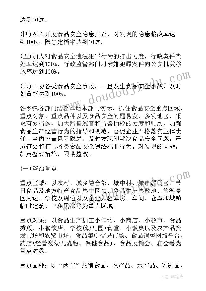 2023年镇食品安全工作汇报发言(实用5篇)