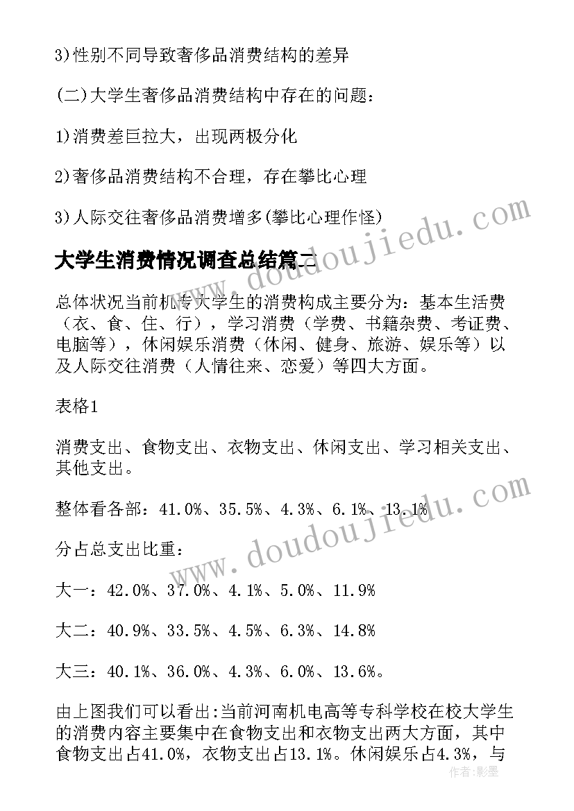 大学生消费情况调查总结 大学生消费情况调查报告(通用10篇)