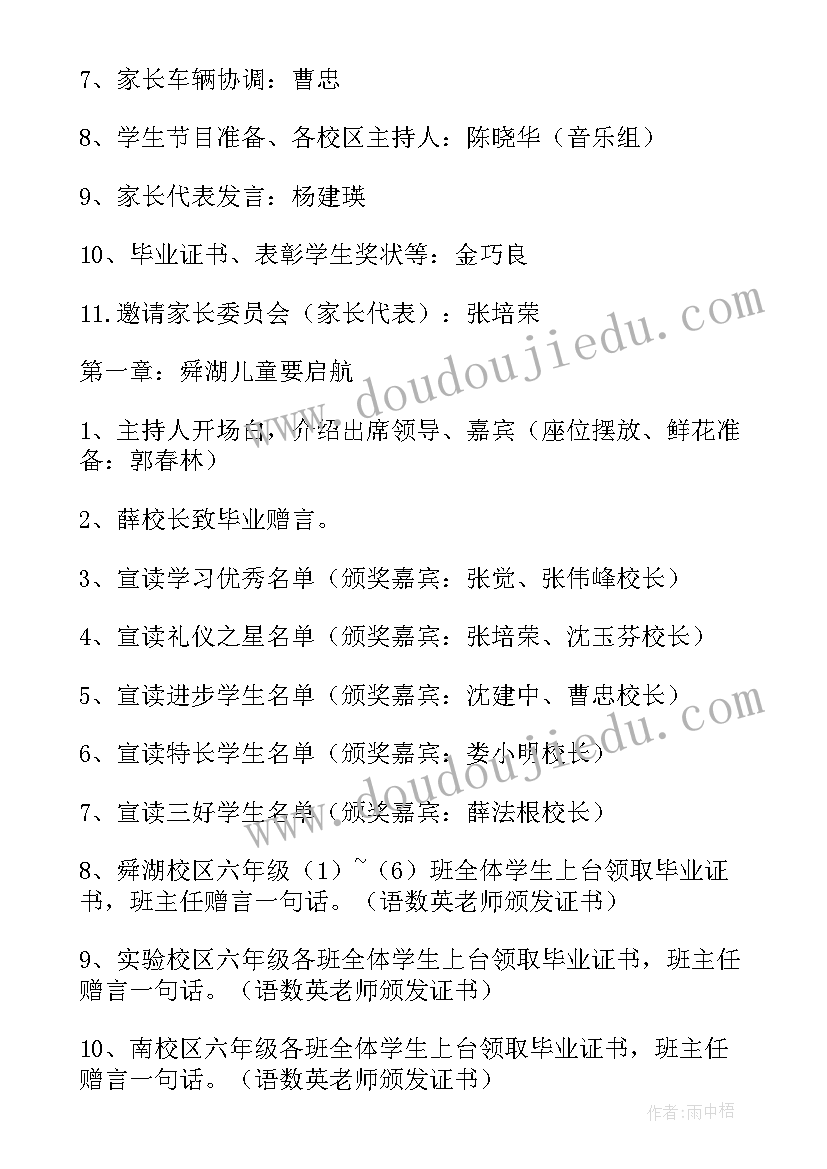 六年级毕业联欢晚会策划书节目单 六年级毕业典礼活动策划(汇总6篇)