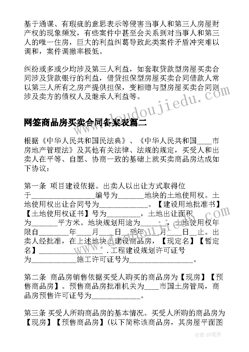 网签商品房买卖合同备案表 商品房屋买卖合同备案(大全5篇)