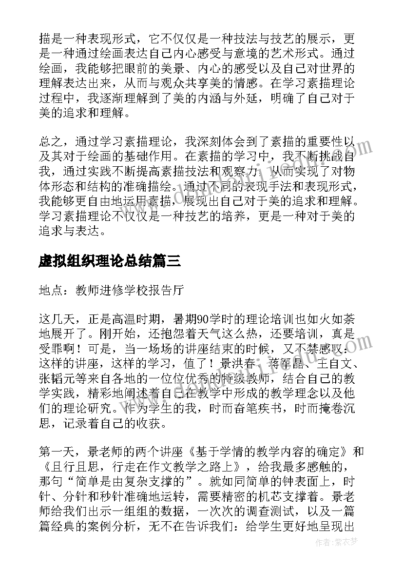 2023年虚拟组织理论总结 艺术理论总结心得体会(优秀10篇)