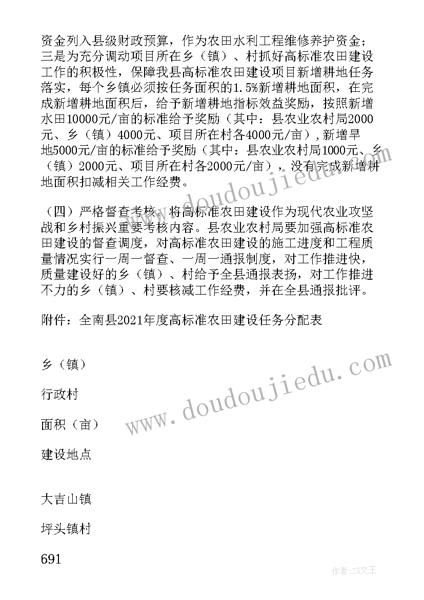 2023年高要求高标准要求自己 高质量高标准心得体会(大全6篇)