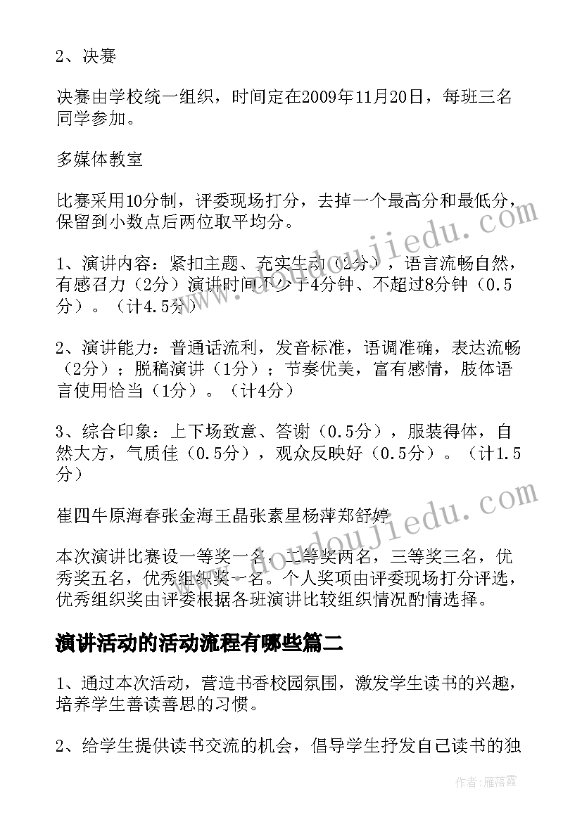 最新演讲活动的活动流程有哪些(模板5篇)