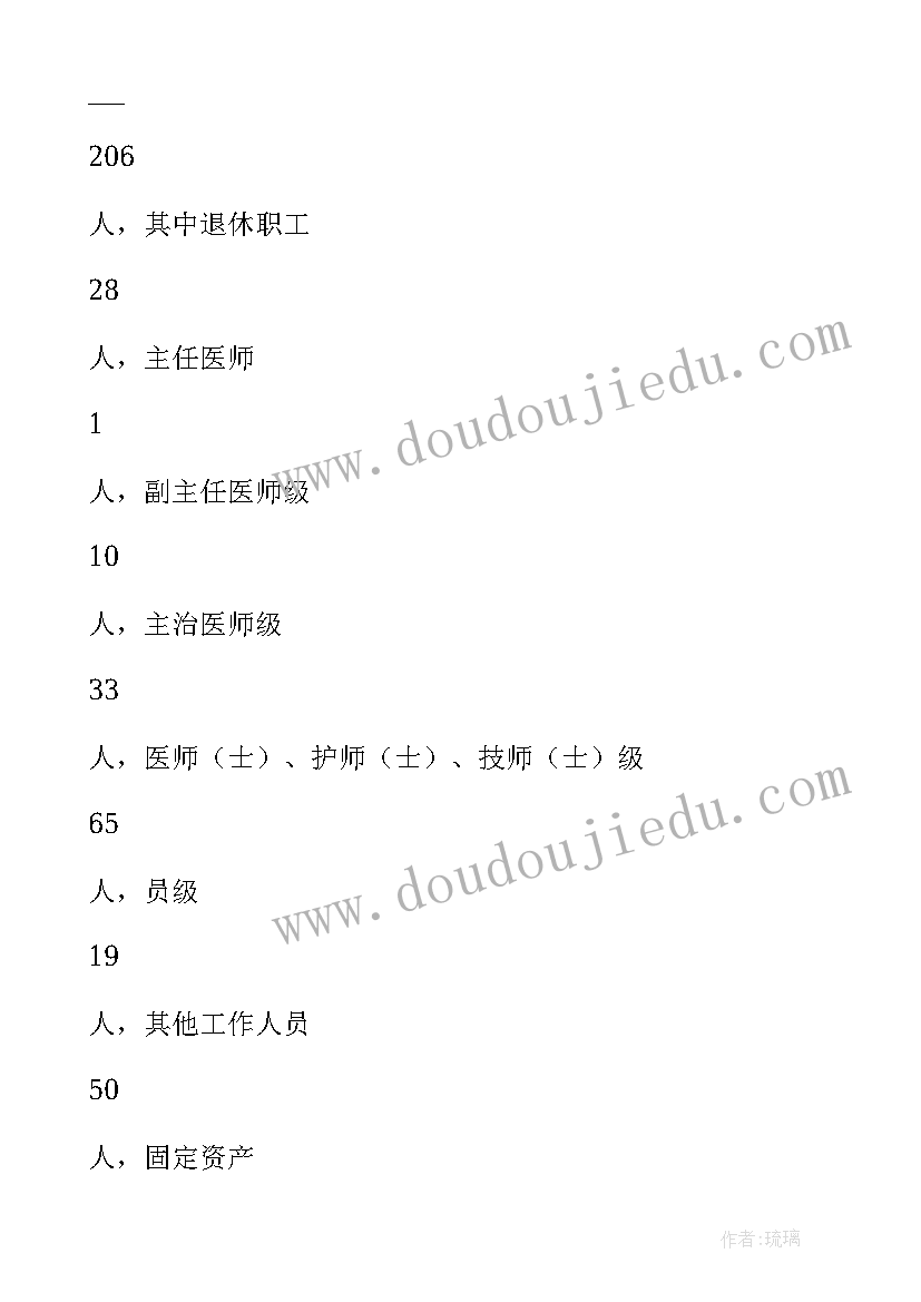 2023年医院疾控工作年终总结 医院党建工作总结汇报材料(优质5篇)