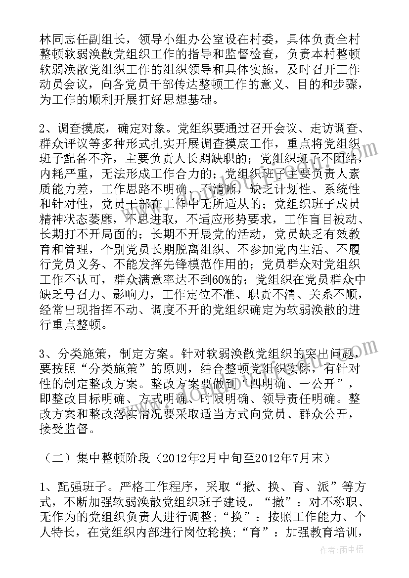 最新基层党组织软弱涣散自查情况报告(大全5篇)