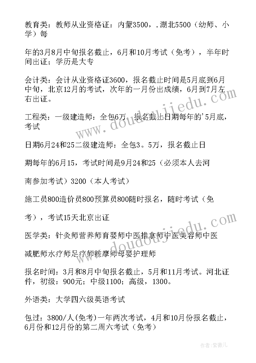 最新职业技能周结束后心得体会(模板6篇)