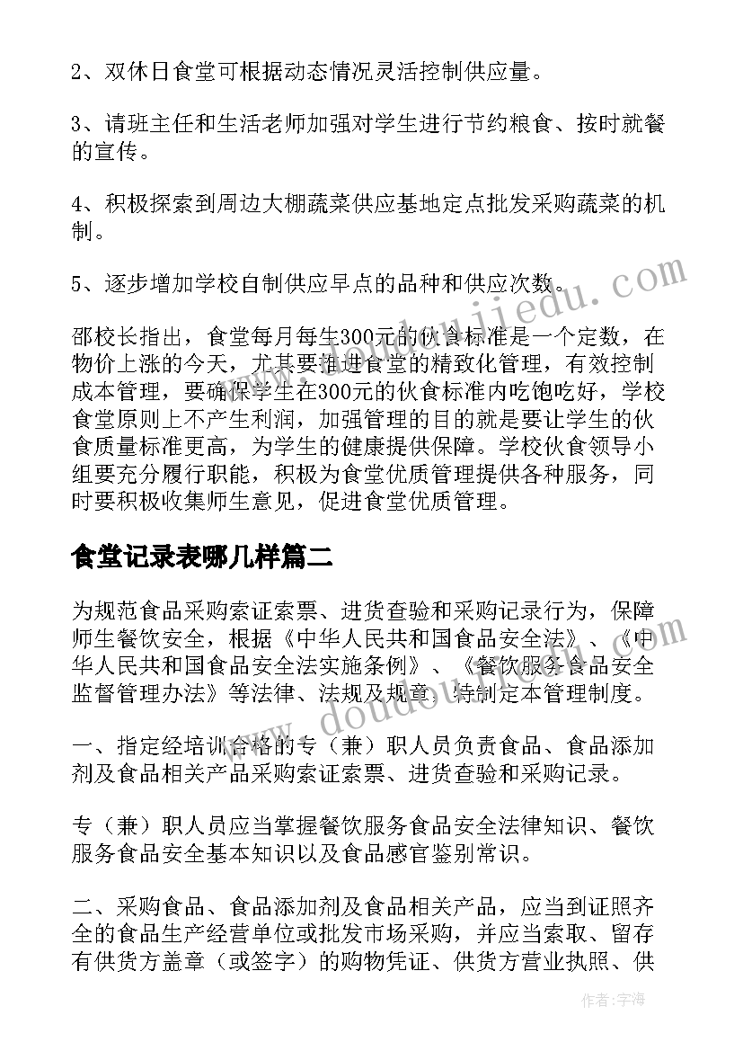 最新食堂记录表哪几样 幼儿园食堂会议记录(精选5篇)