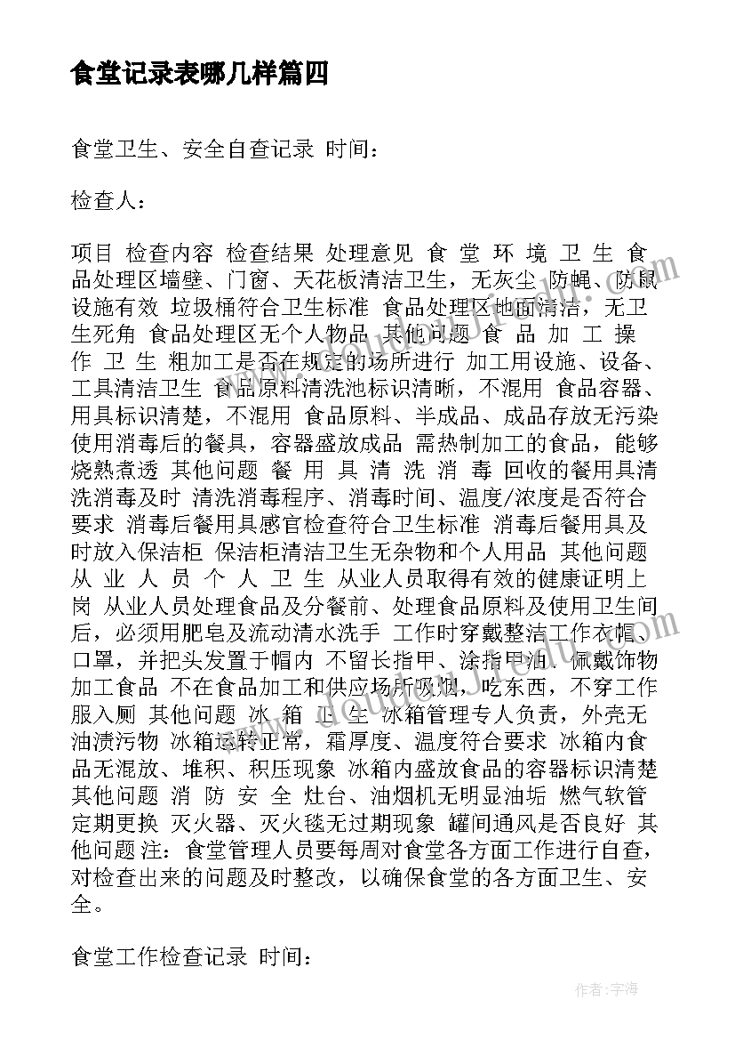 最新食堂记录表哪几样 幼儿园食堂会议记录(精选5篇)