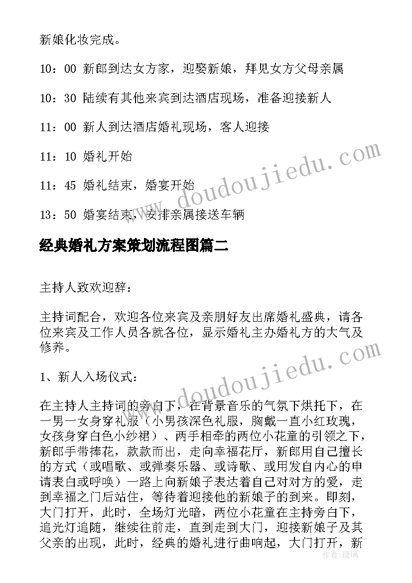 2023年经典婚礼方案策划流程图 婚礼流程策划方案(优质6篇)