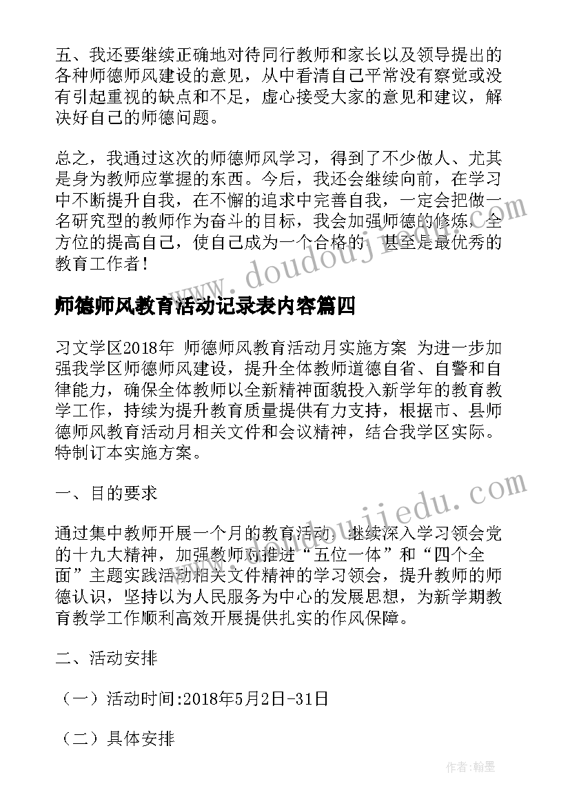 最新师德师风教育活动记录表内容 师德师风教育活动总结(实用7篇)