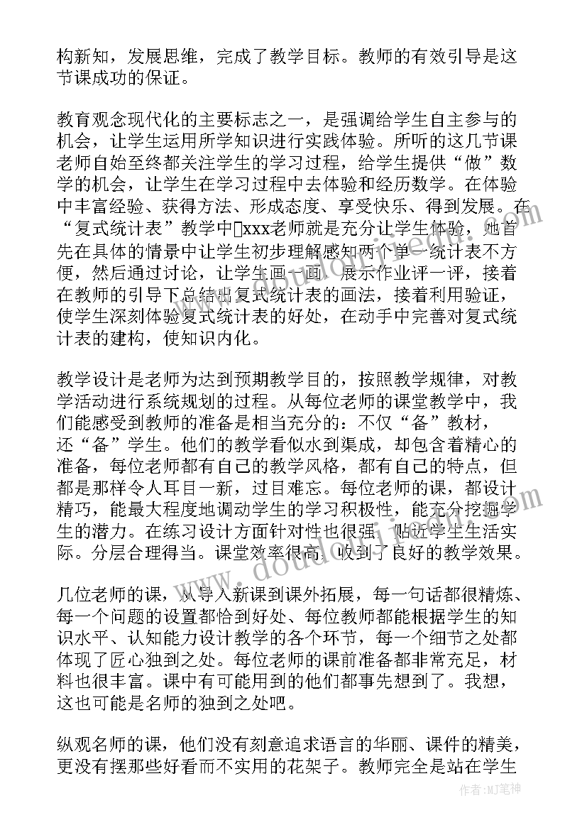 小学教师外出听课心得体会(精选10篇)