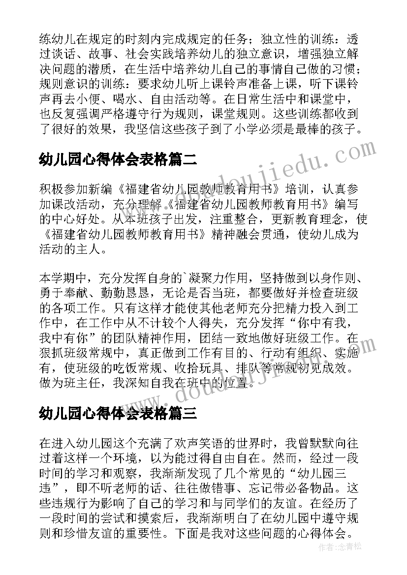 最新幼儿园心得体会表格 幼儿园心得体会(通用10篇)