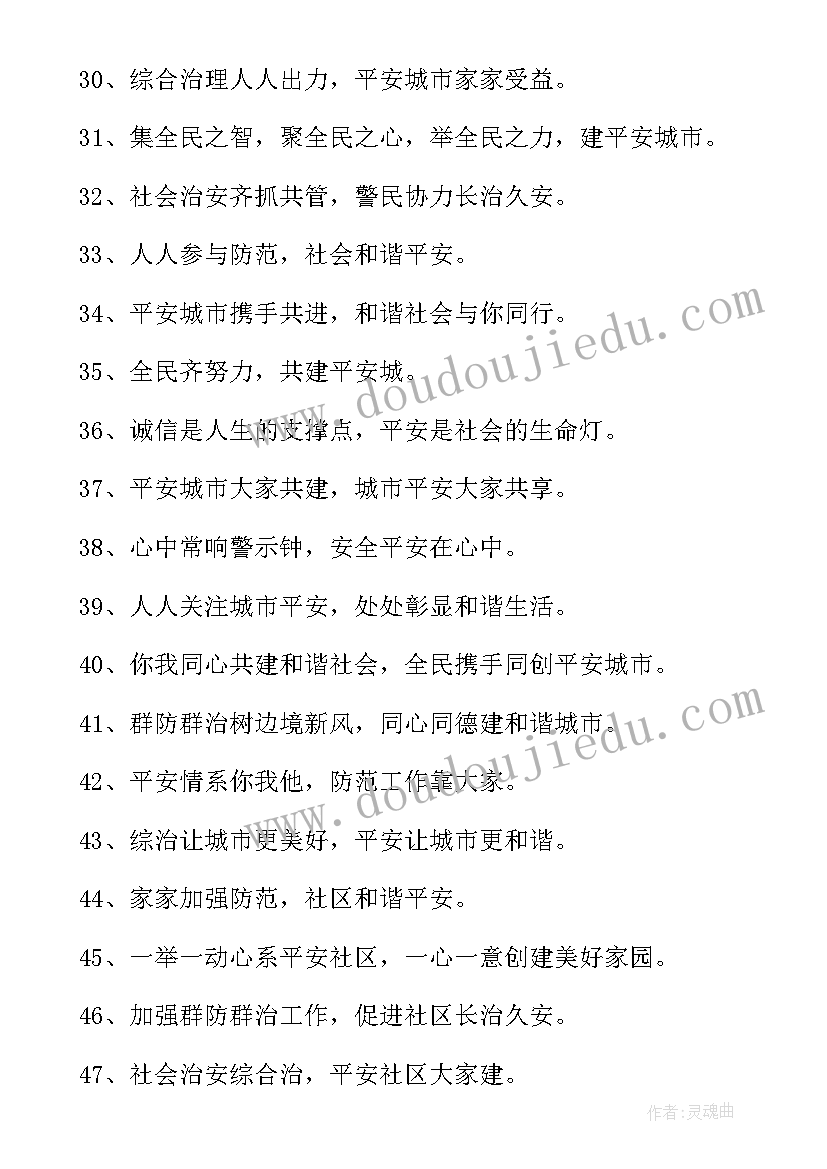 2023年社区文明宣传标语简笔画(大全5篇)