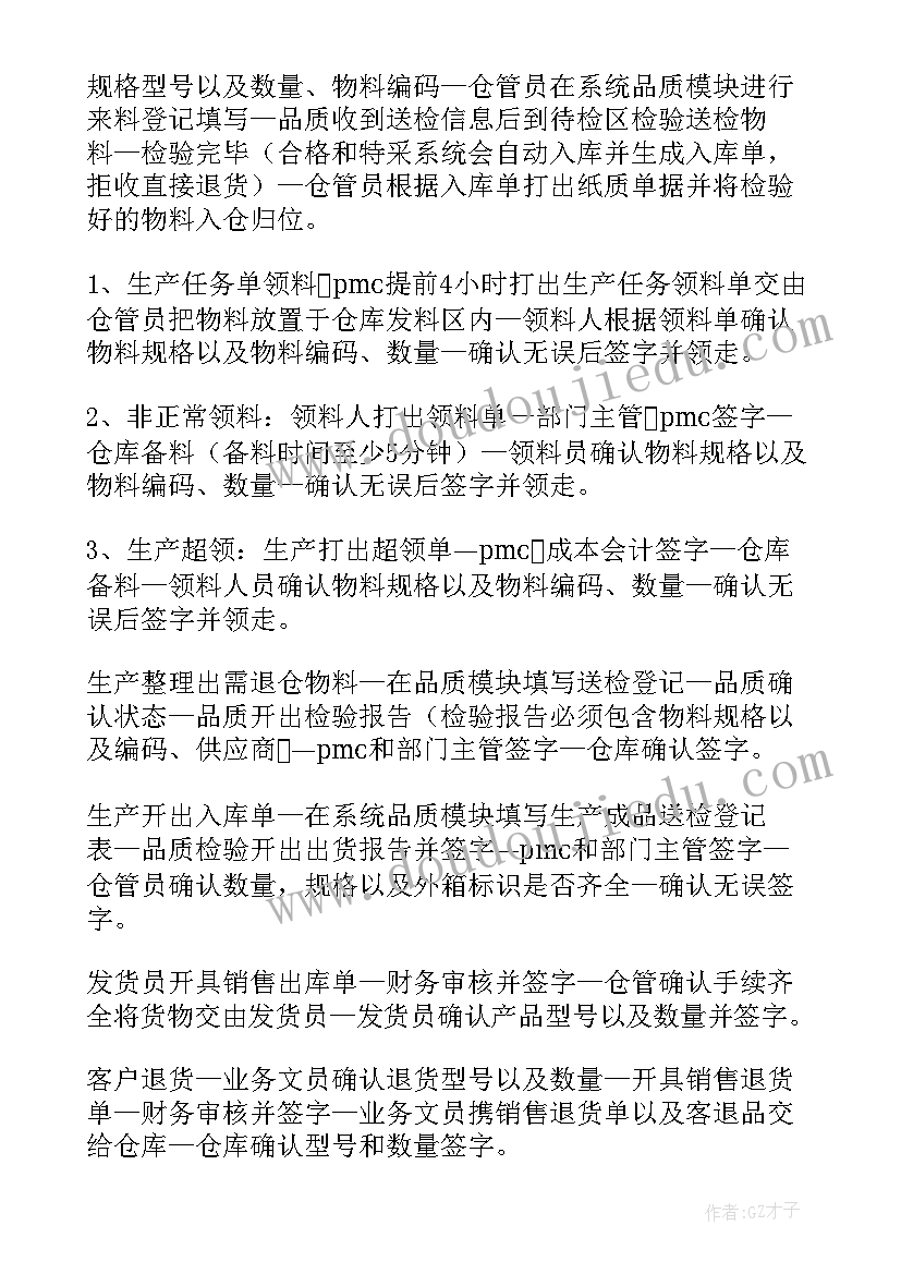 最新仓库文员年终工作总结简单(优质10篇)