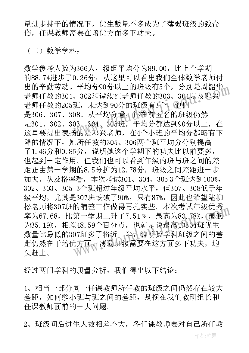 最新人力资源分析报告 期末考试试卷分析(大全7篇)