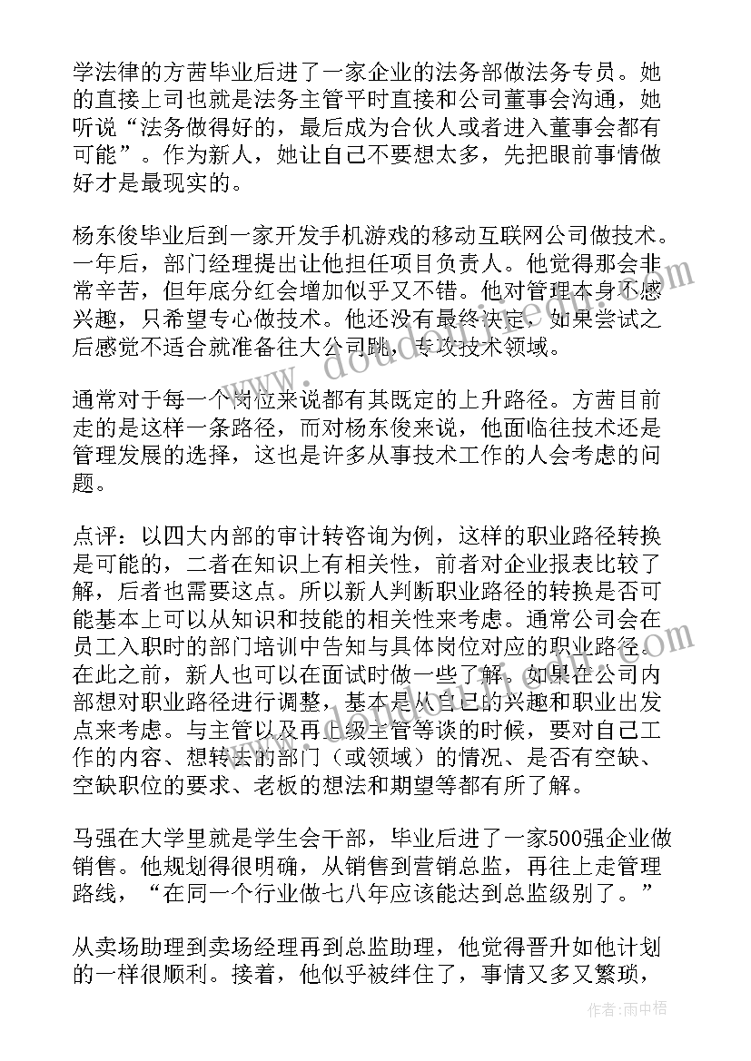 的职业生涯规划(模板6篇)