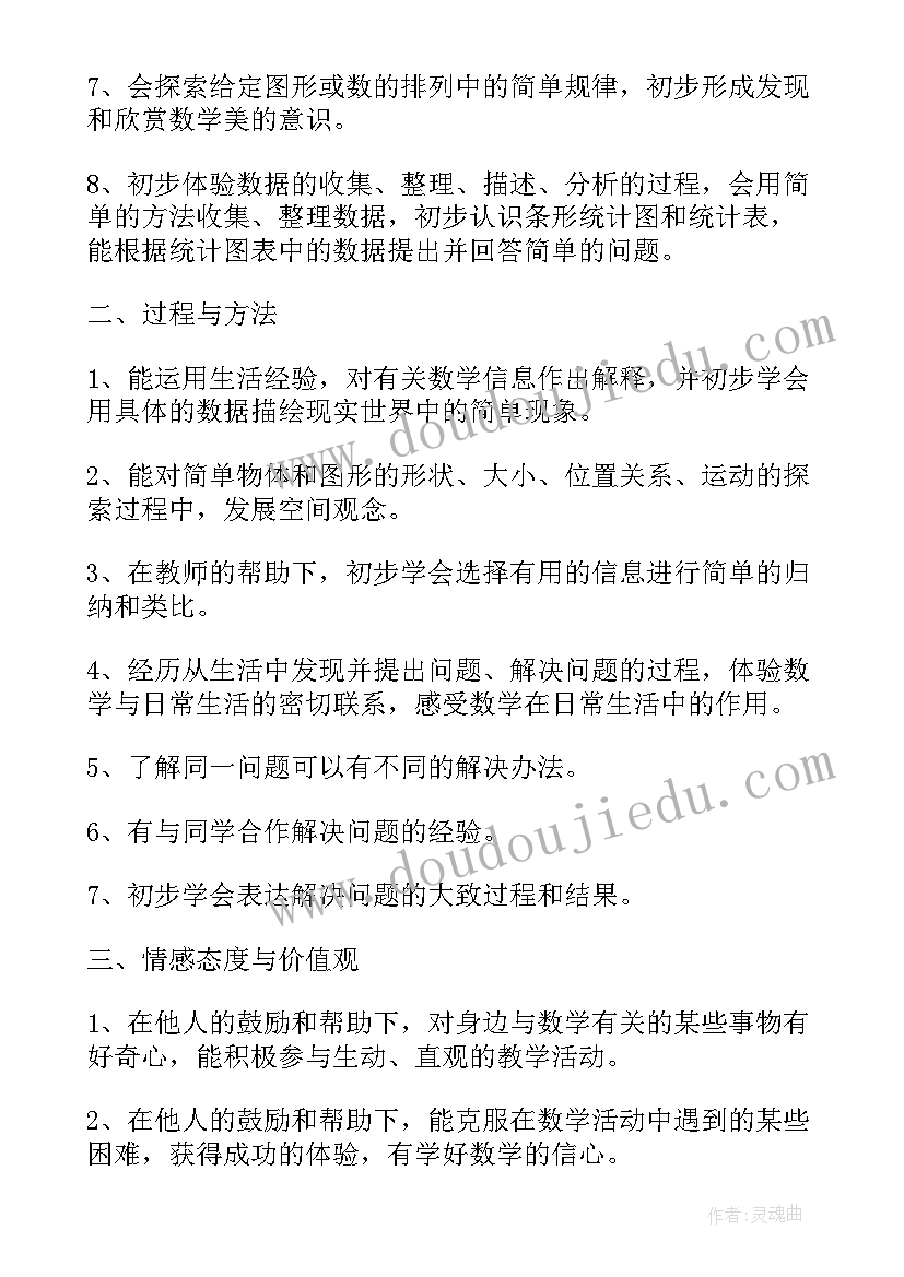 小学二年级教学计划数学 小学二年级数学教学计划(实用7篇)