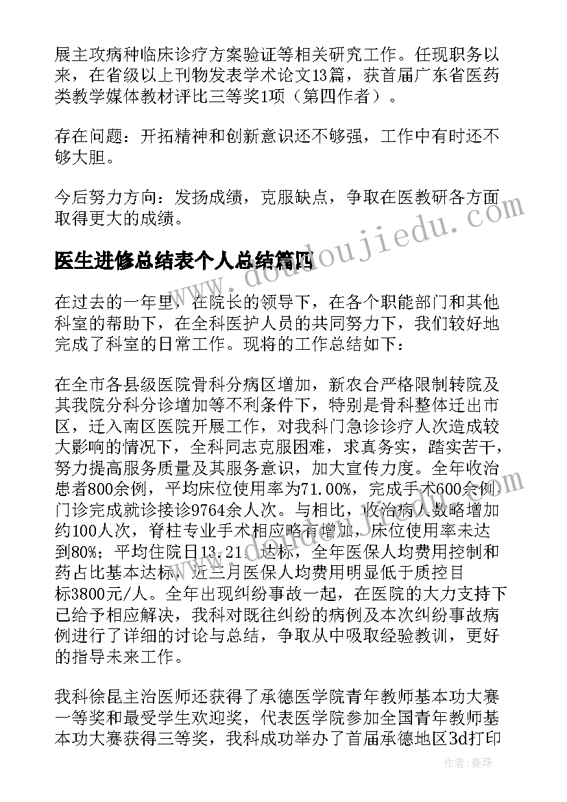 医生进修总结表个人总结(精选8篇)