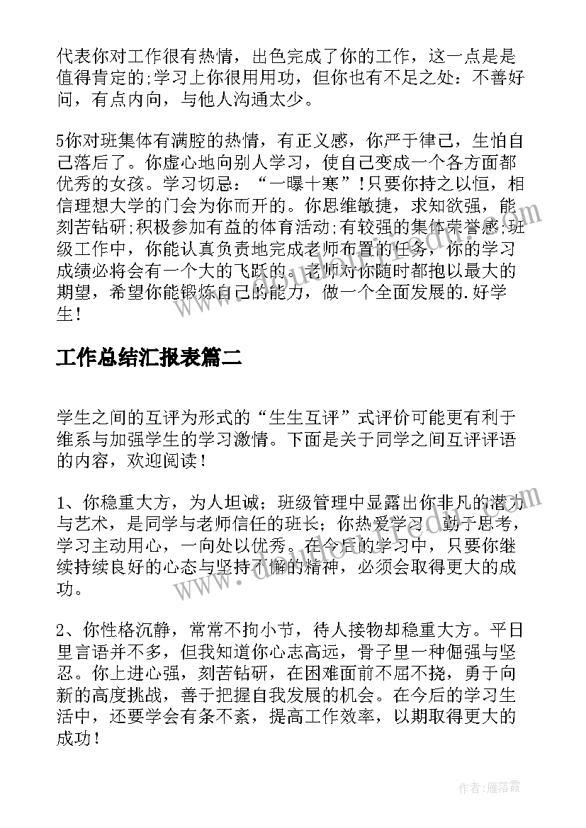 工作总结汇报表 军训自评互评评语(精选6篇)