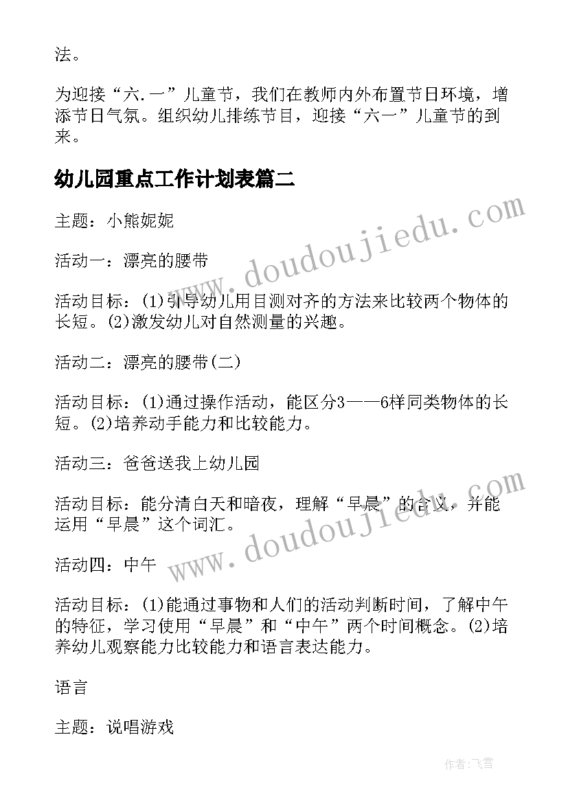 最新幼儿园重点工作计划表 幼儿园小班月重点工作计划表(精选5篇)