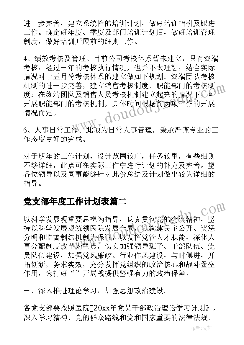 党支部年度工作计划表 行政年度工作计划表(精选5篇)