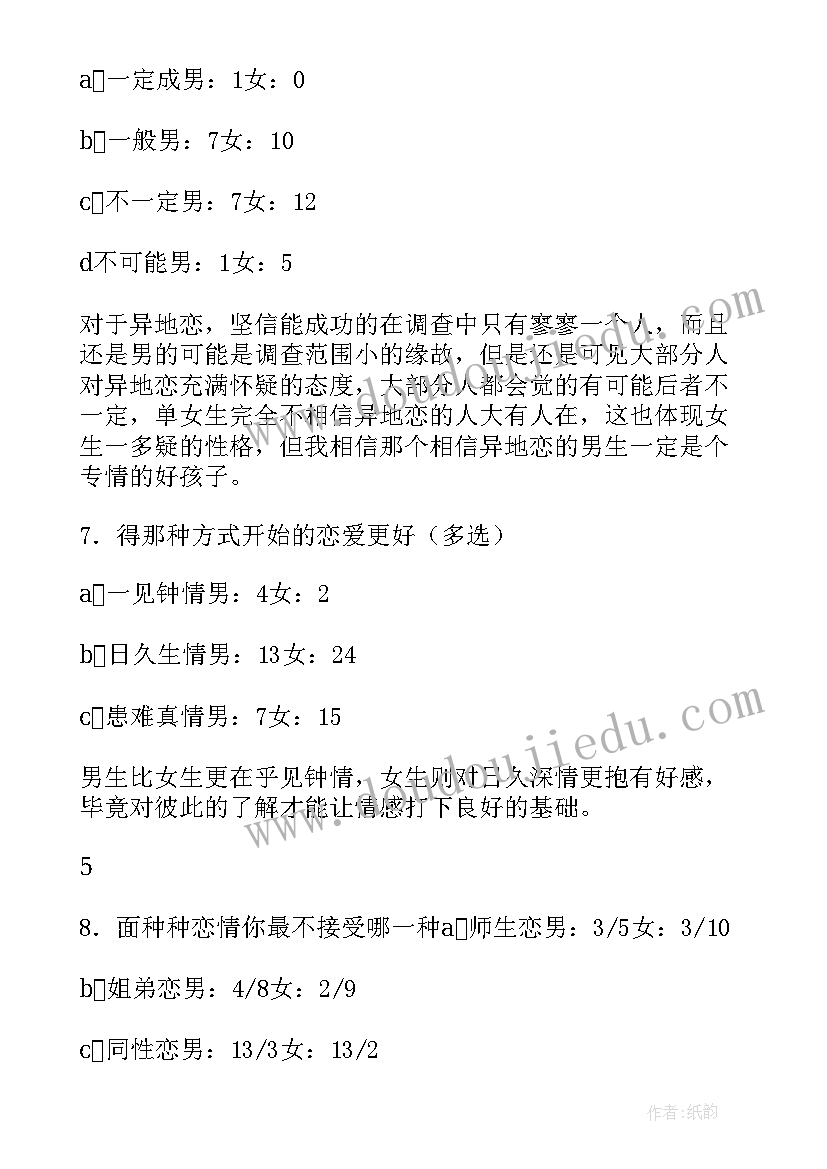 大学生恋爱观调查报告(精选5篇)