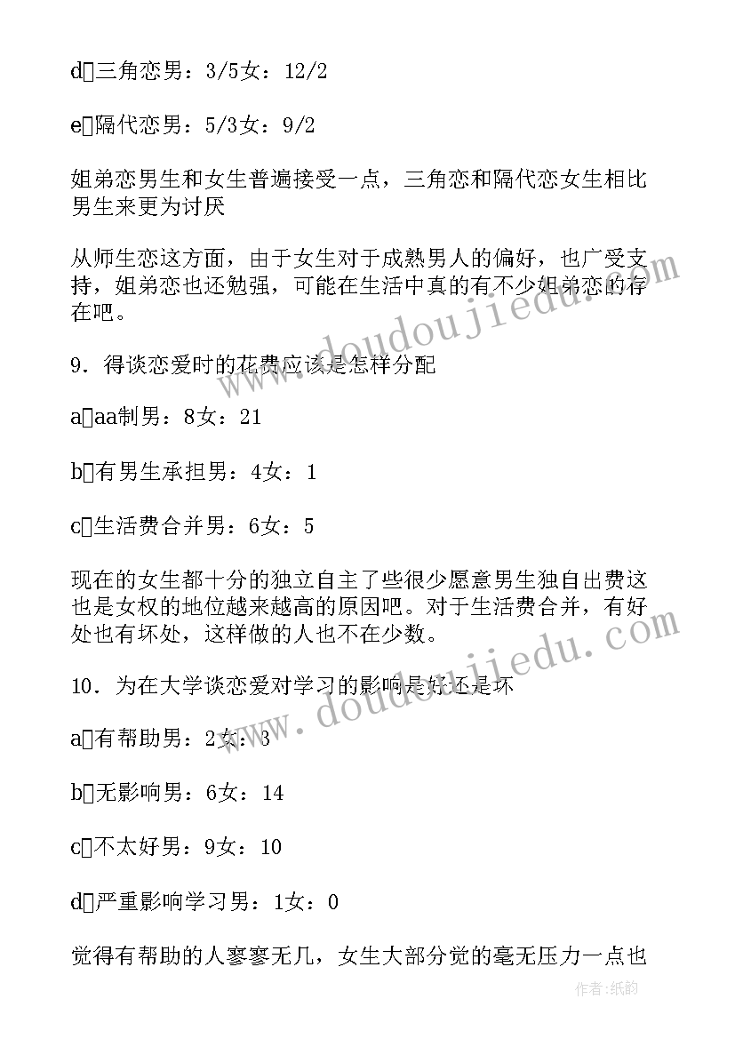 大学生恋爱观调查报告(精选5篇)