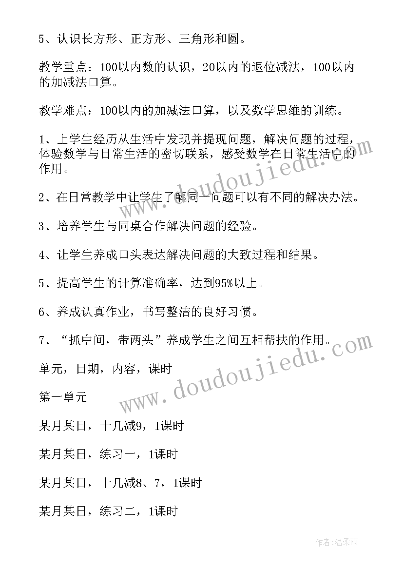 最新一年级数学教学进度安排表 一年级数学教学计划(实用8篇)