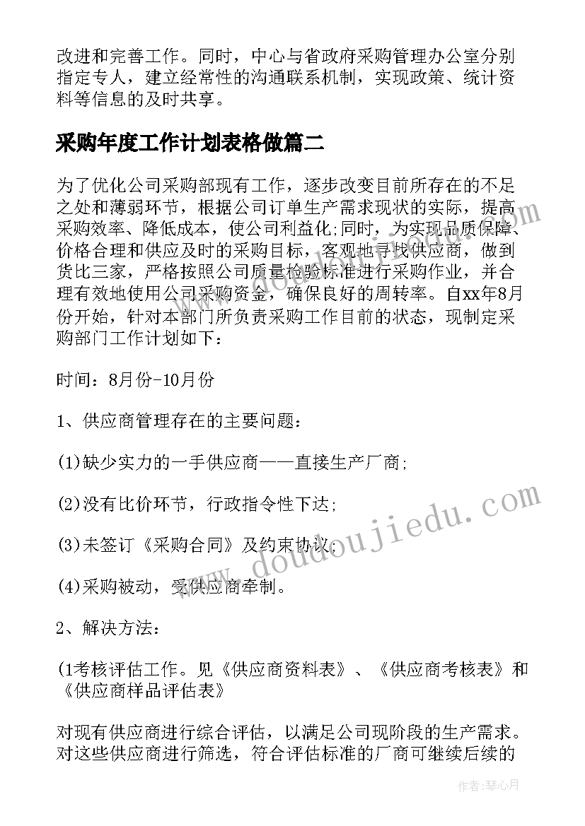 最新采购年度工作计划表格做 采购年度工作计划(汇总7篇)