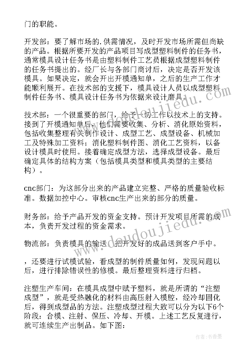 最新运营管理专题报告(精选5篇)