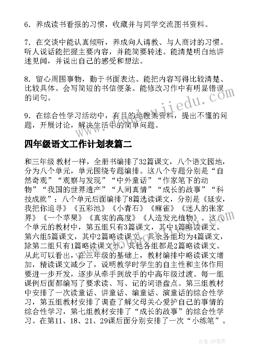 四年级语文工作计划表(模板7篇)