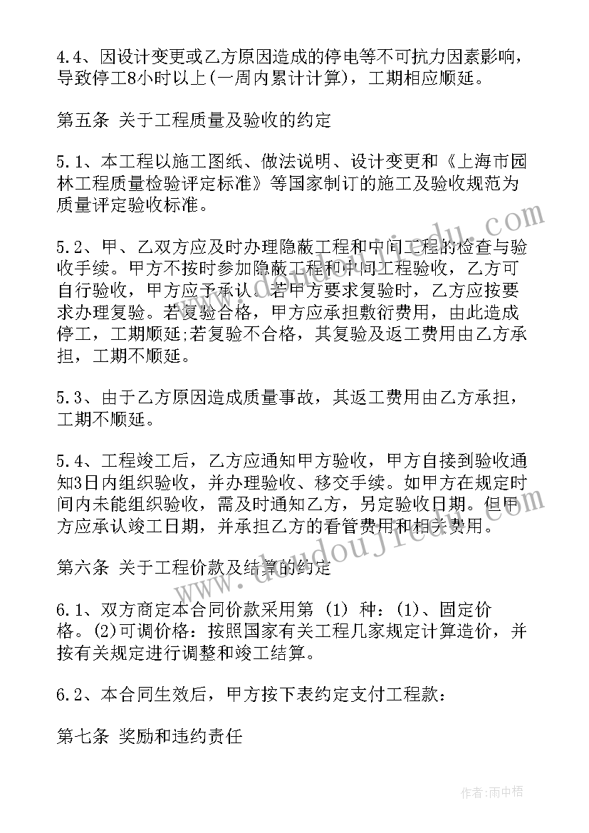 2023年工程合同版 绿化工程分包合同样本(优秀10篇)