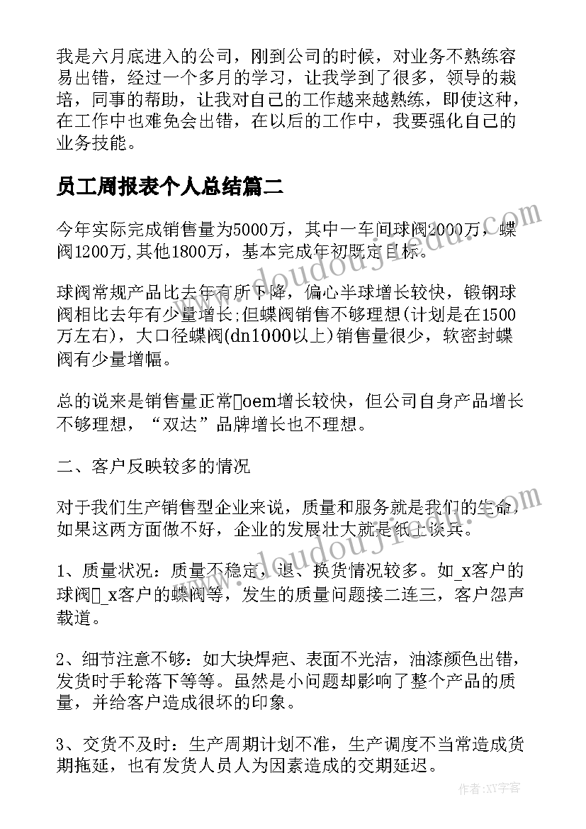 2023年员工周报表个人总结(汇总5篇)