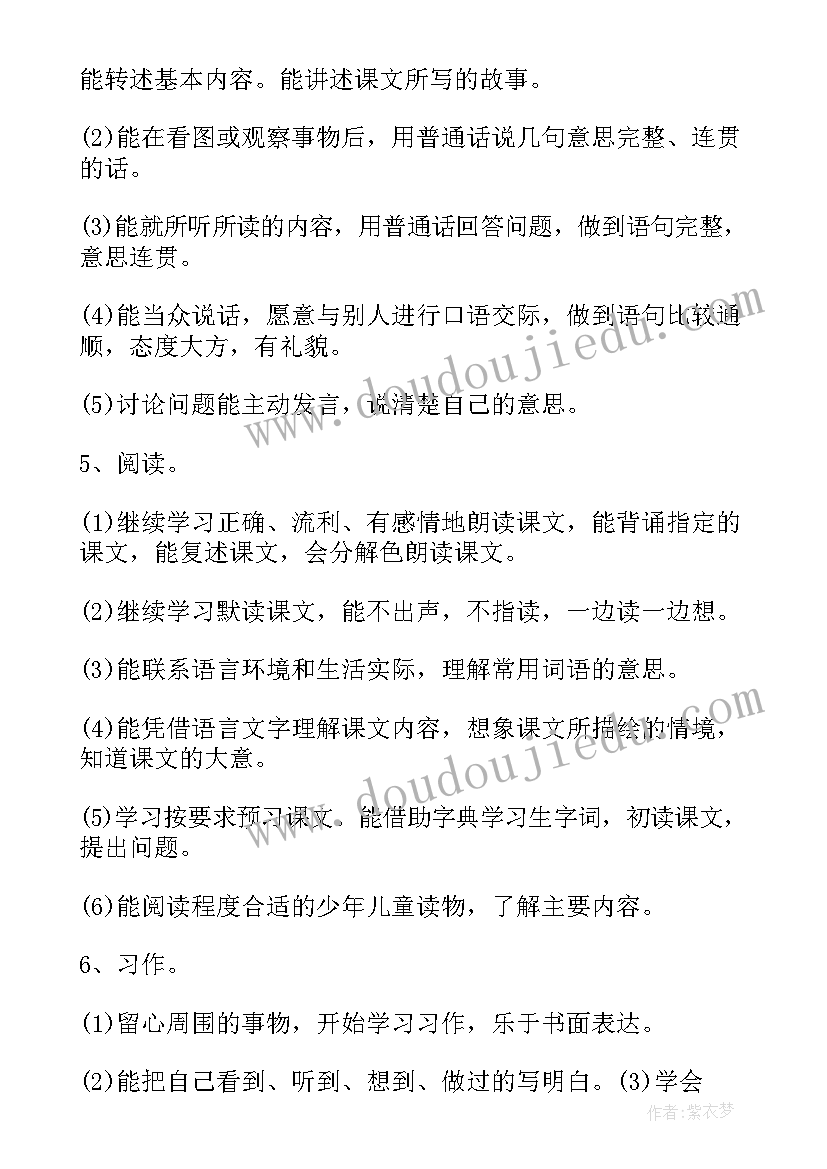 最新部编版四年级语文教学计划(模板6篇)