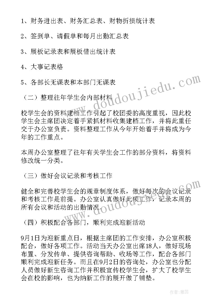 学生会办公室月总结(大全6篇)