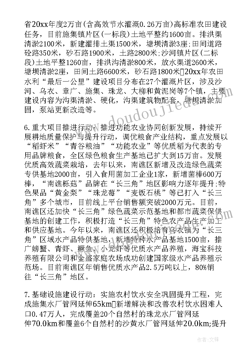 乡村振兴队员工作总结报告(优秀5篇)