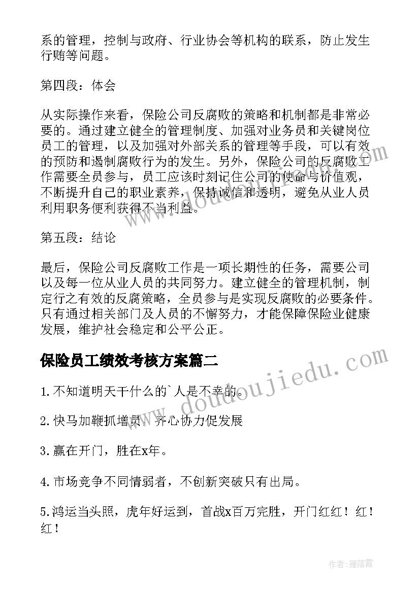 最新保险员工绩效考核方案(汇总5篇)