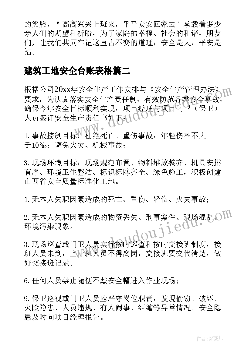 建筑工地安全台账表格 建筑工地安全演讲稿(优秀8篇)