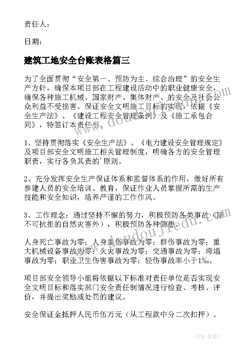 建筑工地安全台账表格 建筑工地安全演讲稿(优秀8篇)