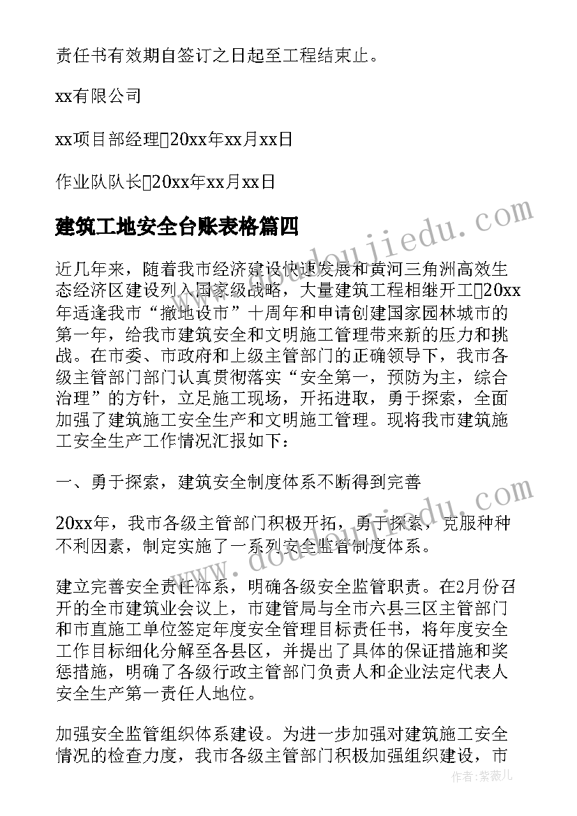 建筑工地安全台账表格 建筑工地安全演讲稿(优秀8篇)