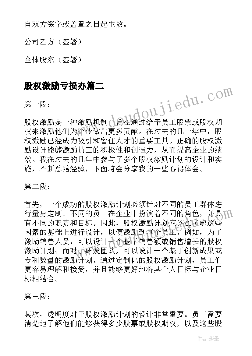 股权激励亏损办 股权激励合同(优秀6篇)